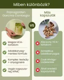 Zsírégető és étvágycsökkentő Garcinia cambogia gyógynövény kapszula  60 db