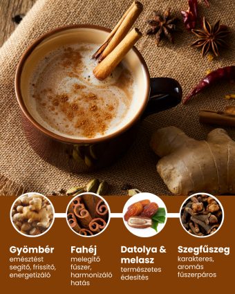 Gingerbread Latte, Smoothie, Süti Por - 100 g