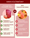 Pranabelly magas rosttartalmú bélflóra támogató pre-probiotikus víz italpor eper és hibiszkusz - 100 g