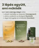 Zsírégetés és energia, diéta indító csomag 