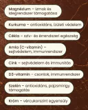 Női ImmunRutin csomag  