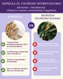 NeurVeda - folyékony étrend-kiegészítő, 100 ml