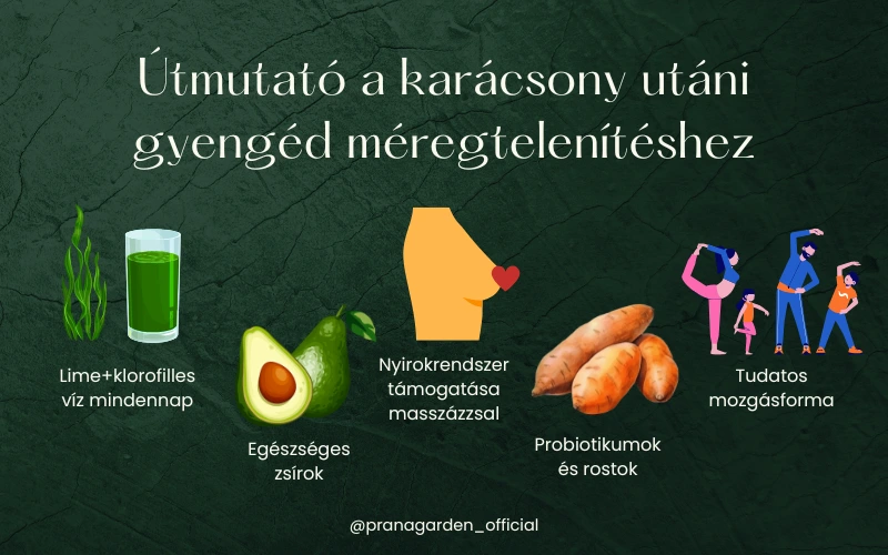 Mik lehetnek a méregtelenítés tünetei?